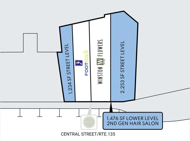 Site Plan for the Welleslyan at 25-35 Central Street in Wellesley, MA