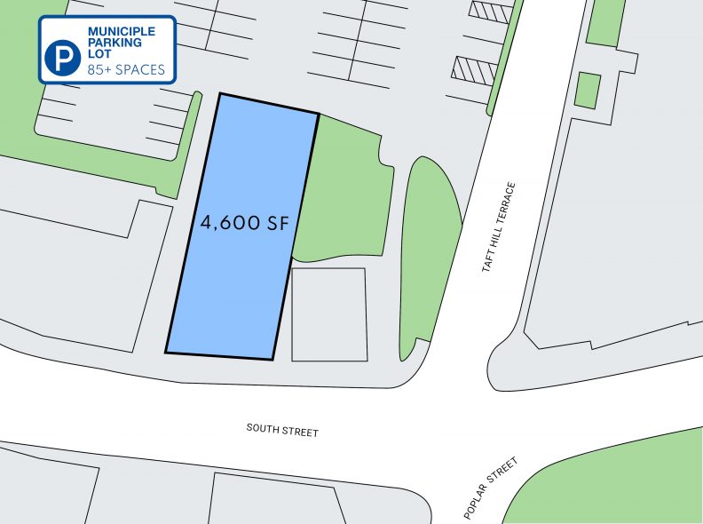Site Plan for 745 South Street in Roslindale, in Roslindale Center in Boston, MA