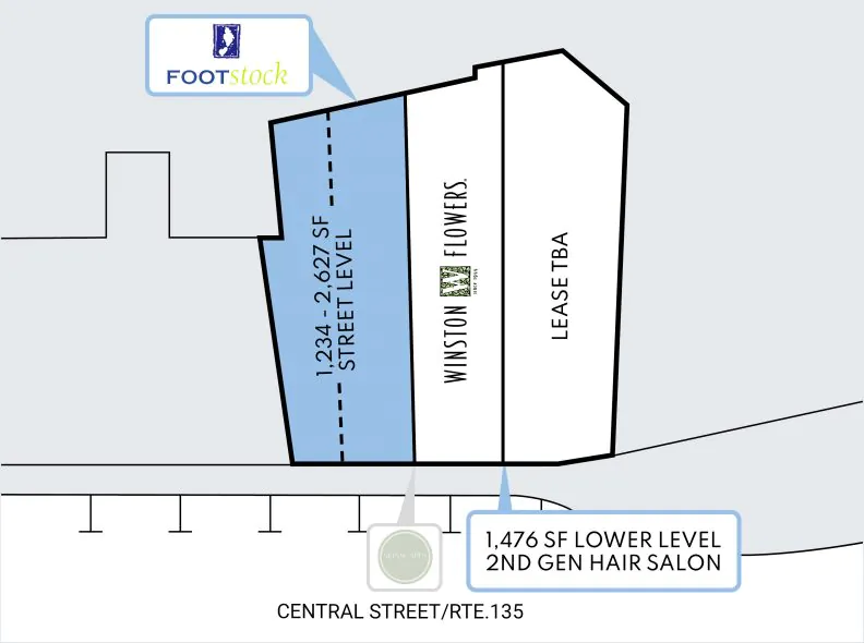 Site Plan for the Welleslyan at 25-35 Central Street in Wellesley, MA