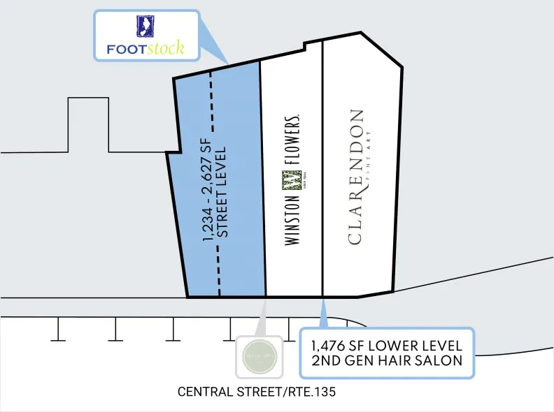 Site Plan for the Welleslyan at 25-35 Central Street in Wellesley, MA